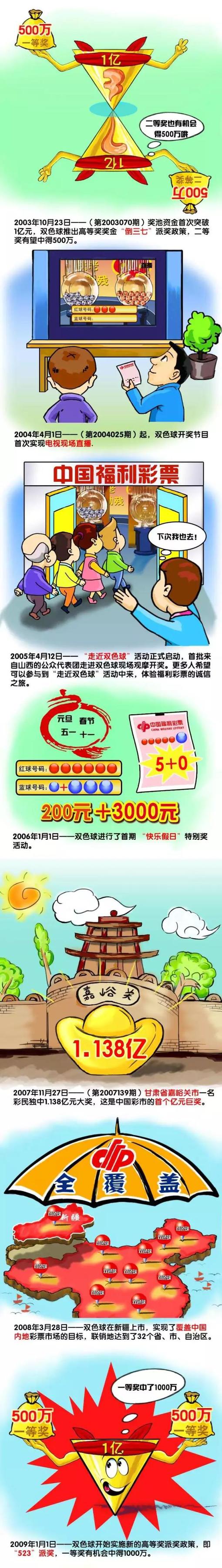 《镜报》报道，阿森纳主教练阿尔特塔准备放弃冬窗补强后防线的计划，转而推进伊万-托尼的交易。